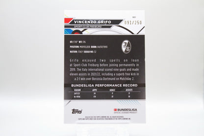 60 - Vincenzo Grifo 091/250