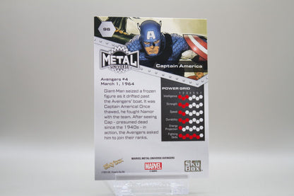 96 - Captain America